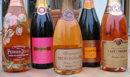 Champagne Brands